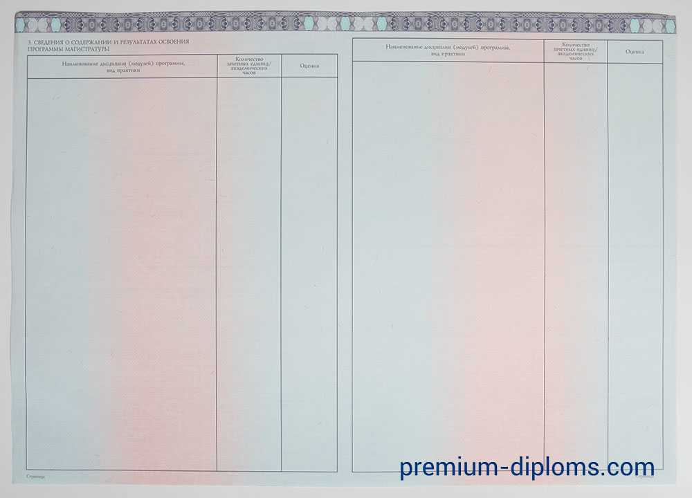 диплом магистра 2014-2020 год